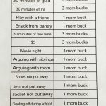 Mom Bucks: The Solution I Needed Desperately | Parenting | Chore   Free Printable Chore Bucks