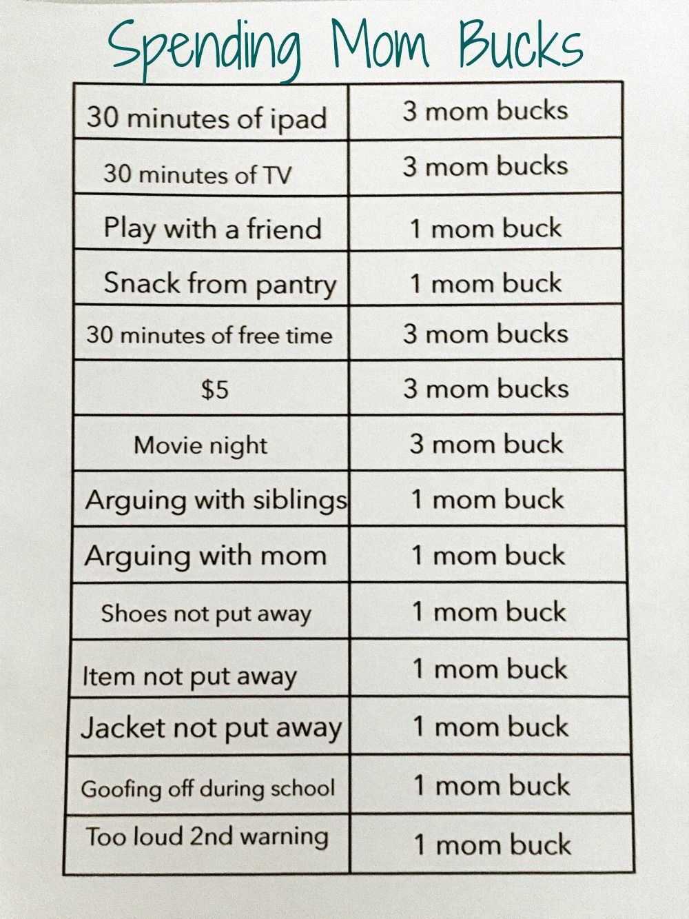 Mom Bucks: The Solution I Needed Desperately | Parenting | Chore - Free Printable Chore Bucks