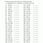 Multiplication Fact Sheets   Free Printable Multiplication Fact Sheets