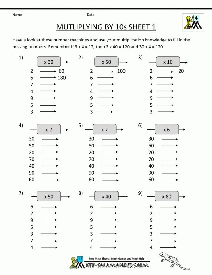 Free Printable Multiplication Fact Sheets