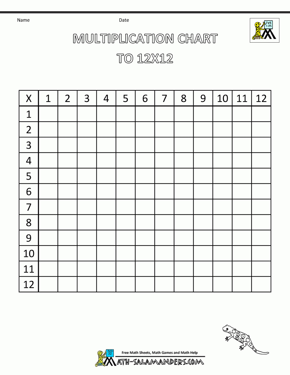 printable multiplication chart 1212 printable