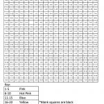 My Little Pony  Advanced Addition   Coloring Squared   Free Printable Math Mystery Picture Worksheets