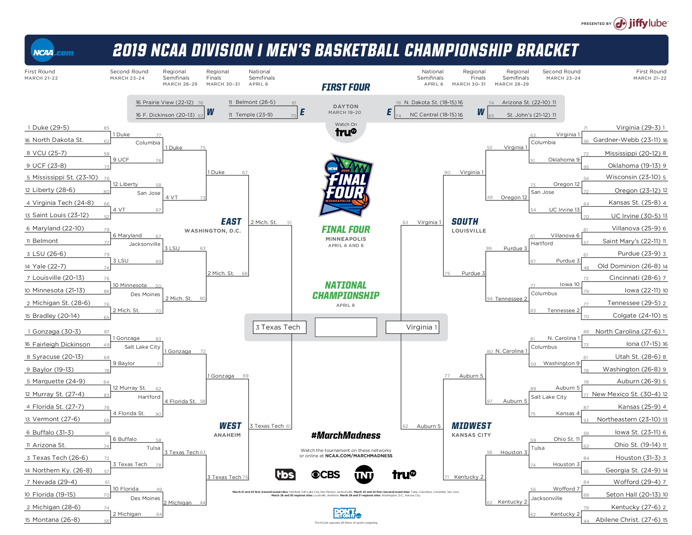 Printable Ncaa Brackets With Tv Time And Schedule