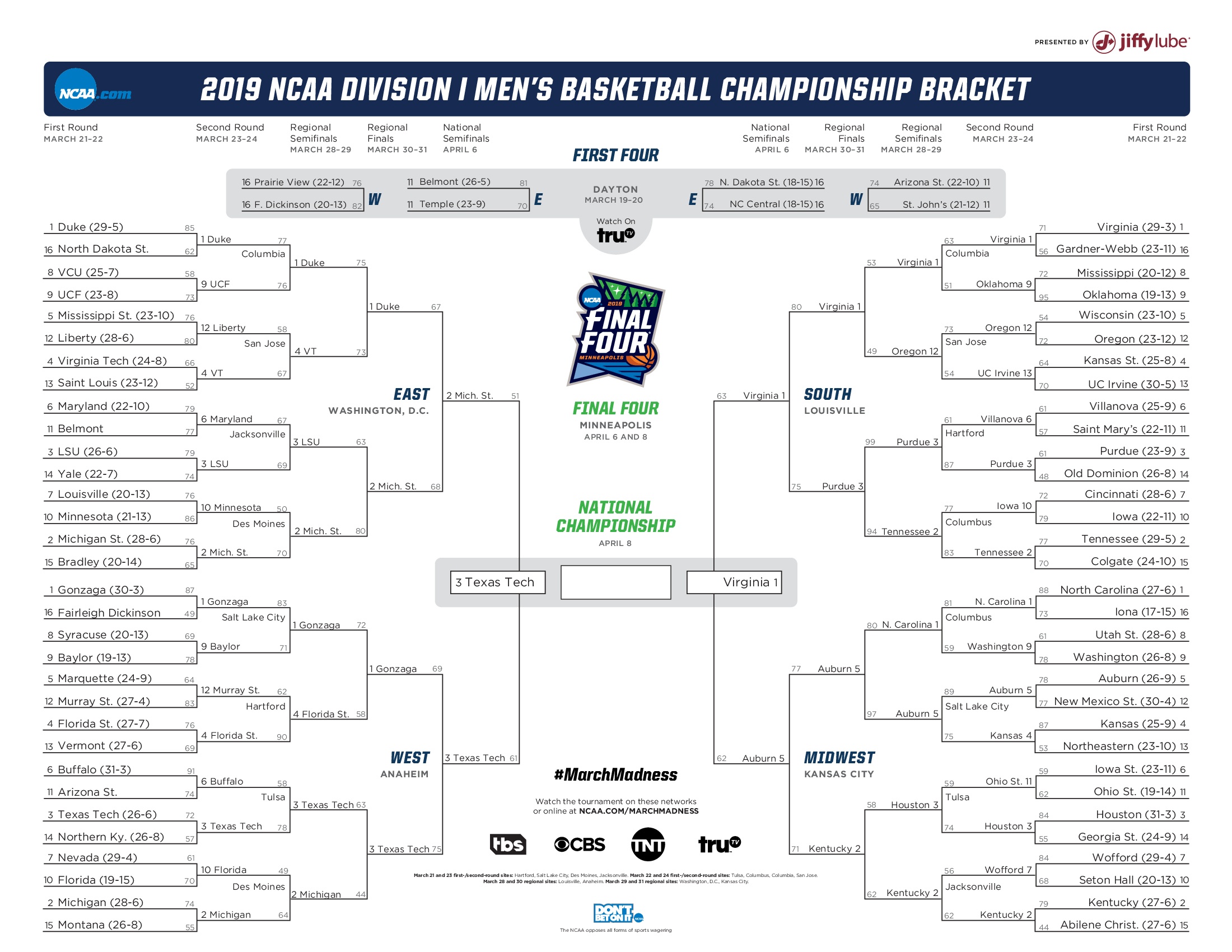 print your bracket ncaa 2018