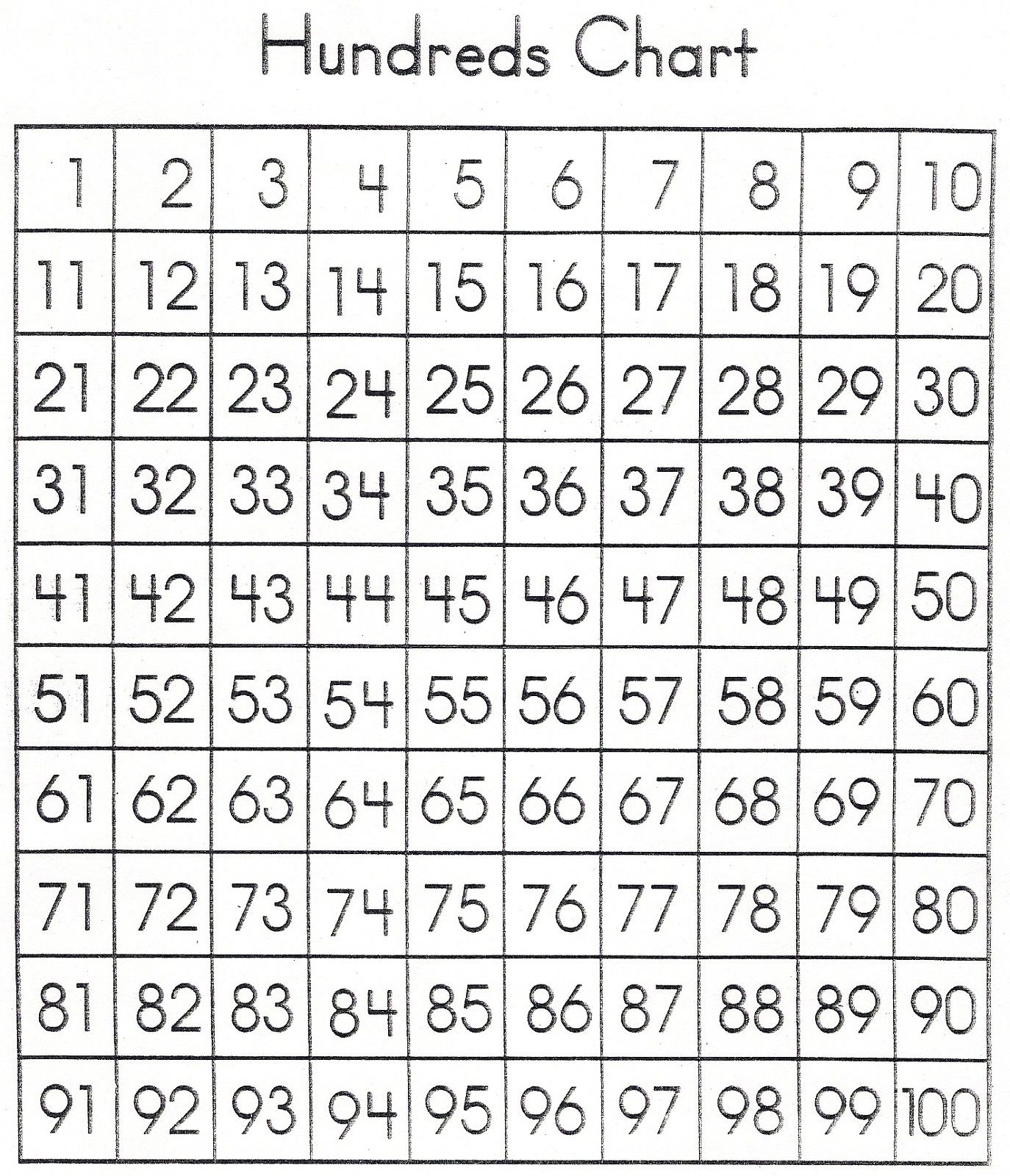 Free Printable Number Chart 1 20 - Free Printable