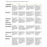 Oral Presentation Rubric Worksheet   Free Esl Printable Worksheets   Free Printable Rubrics For Teachers