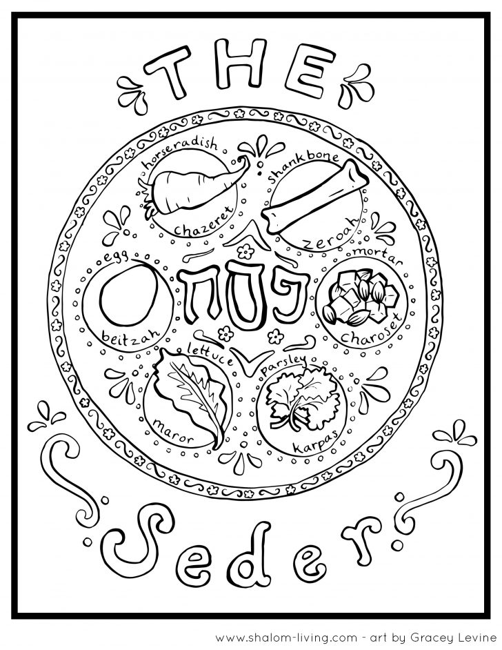 Passover Seder Plate Coloring Page Passover Coloring Page | Holy Day ...