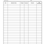 Patient+Medication+List+Template | Groceries List | Medication List   Free Printable Medical Chart Forms
