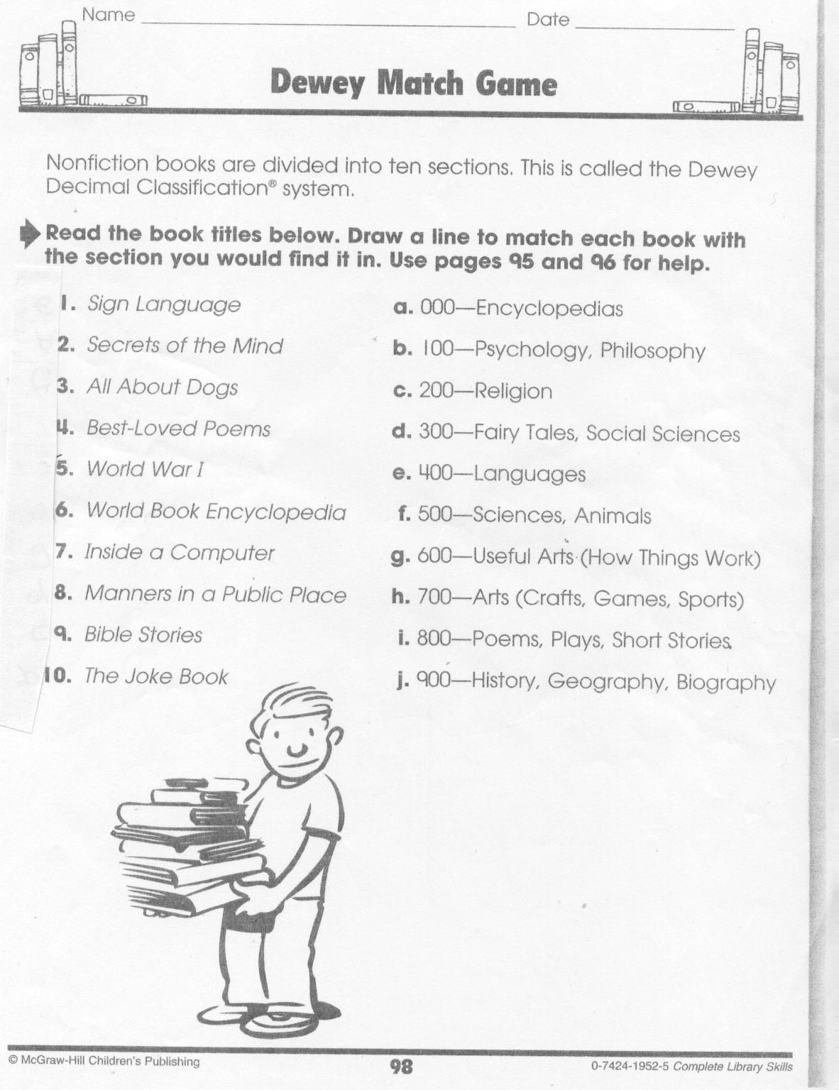 English Worksheet Library