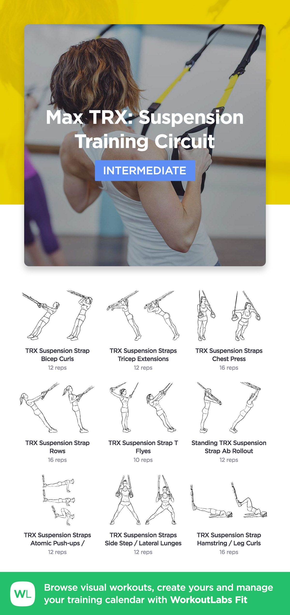 Pinprincess Stephanie On Exercise | Suspension Training, Trx - Free Printable Trx Workouts