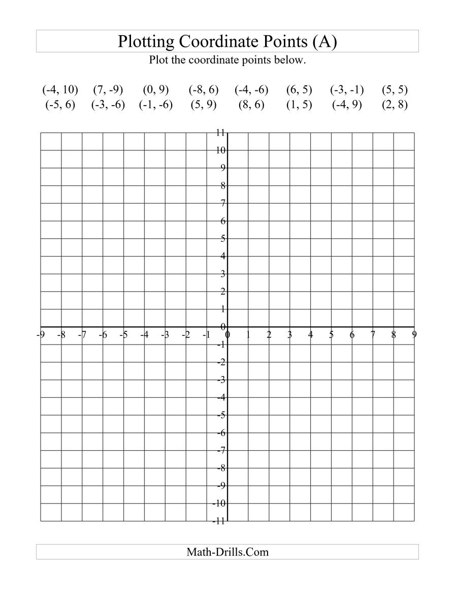 Plotting Coordinate Points (A) - Free Printable Coordinate Graphing Pictures Worksheets