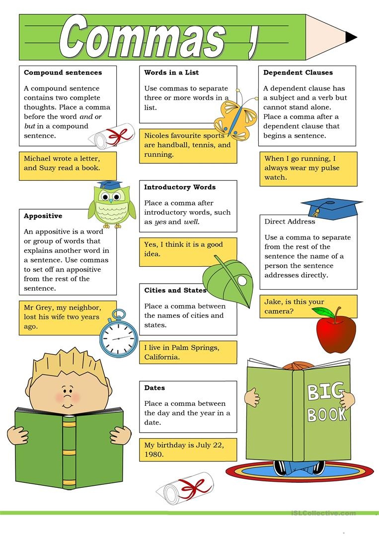 Free Charts That Teach Apostrophes And Commas Literacy Teaching 