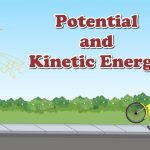 Potential And Kinetic Energy For Kids | #aumsum   Youtube   Free Printable Worksheets On Potential And Kinetic Energy