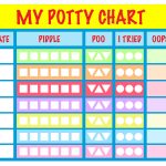 Potty Training Charts Free   Tutlin.psstech.co   Free Printable Minnie Mouse Potty Training Chart