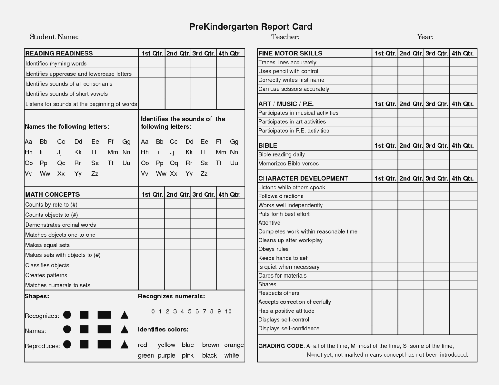 Preschool Report Card Template – Thevillas – The Invoice And Form - Free Printable Pre K Assessment Forms
