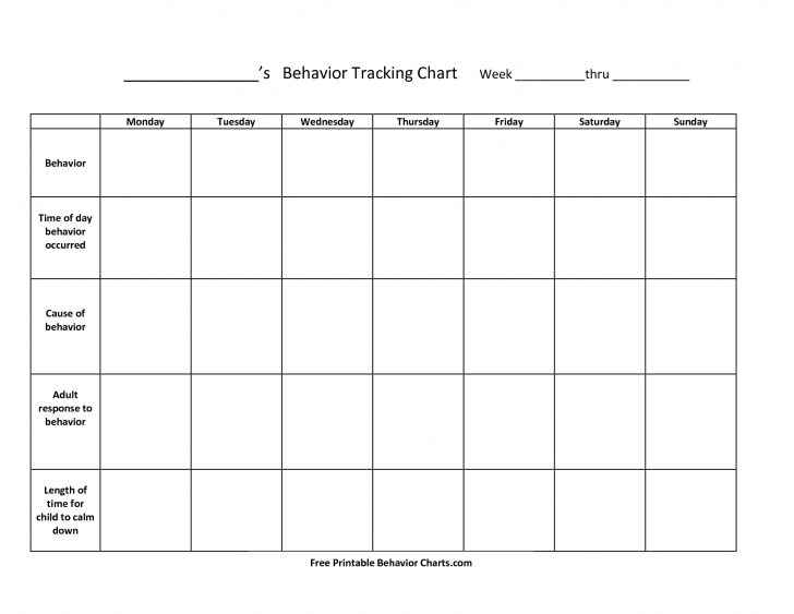 Behavior Chart For Tweens