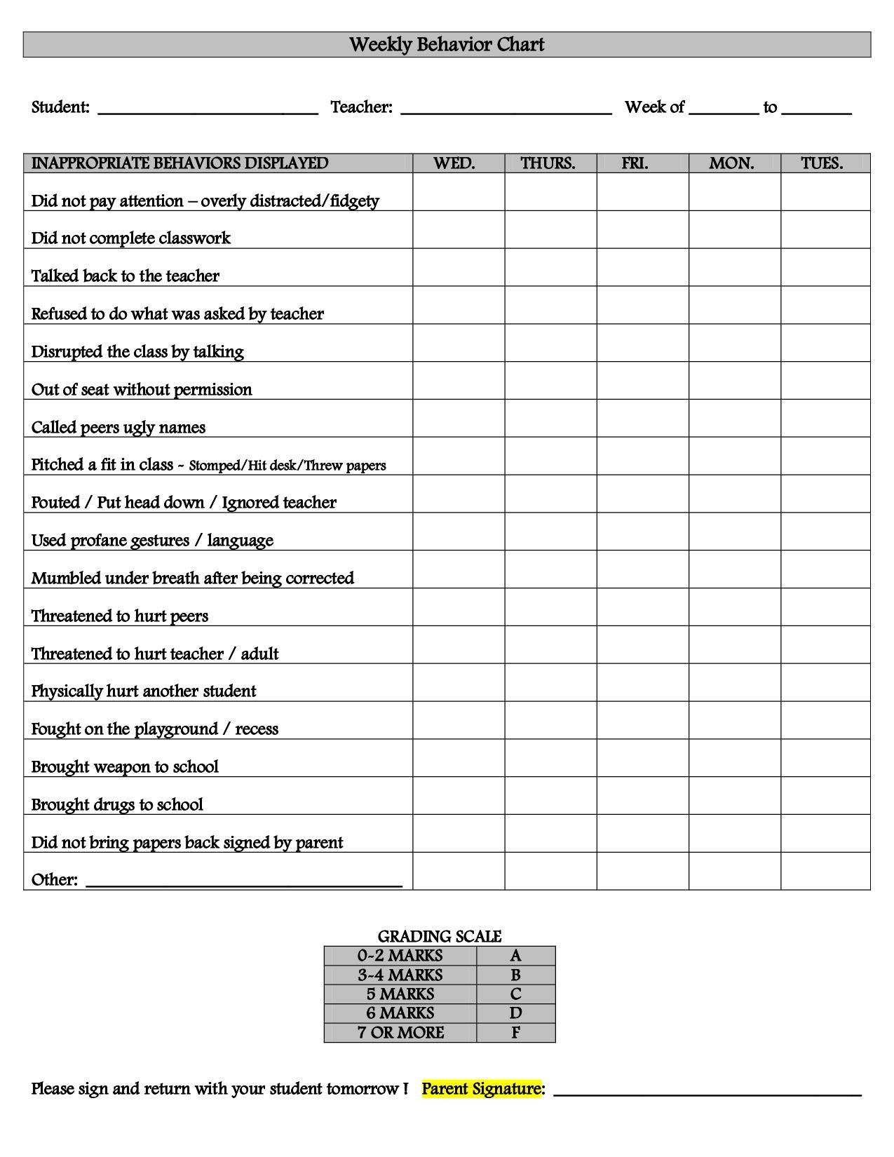 Printables Behavior Charts