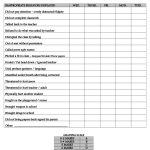 Printable Chart Printable Behavior Charts For Elementary Students   Free Printable Incentive Charts For School
