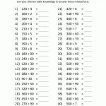 Printable Division Sheets   Free Printable Division Worksheets For 4Th Grade