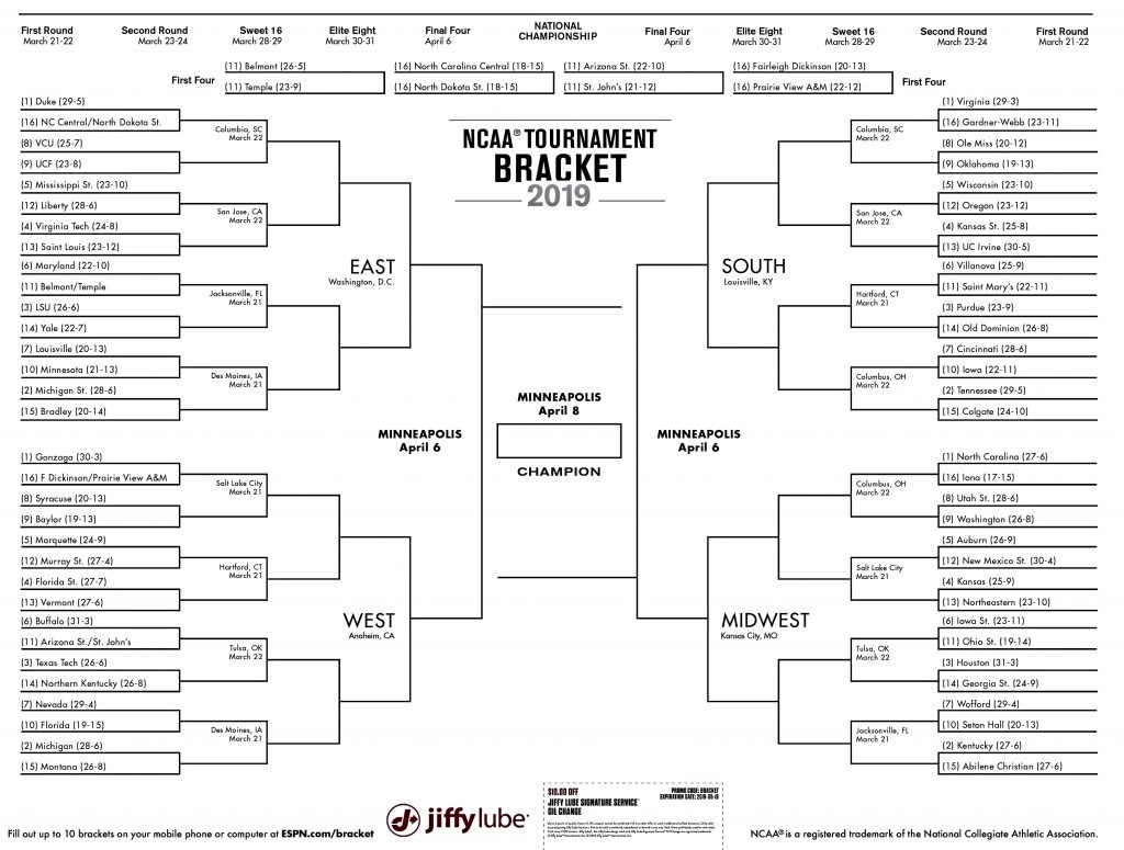 2024 Men's Basketball Bracket Printable