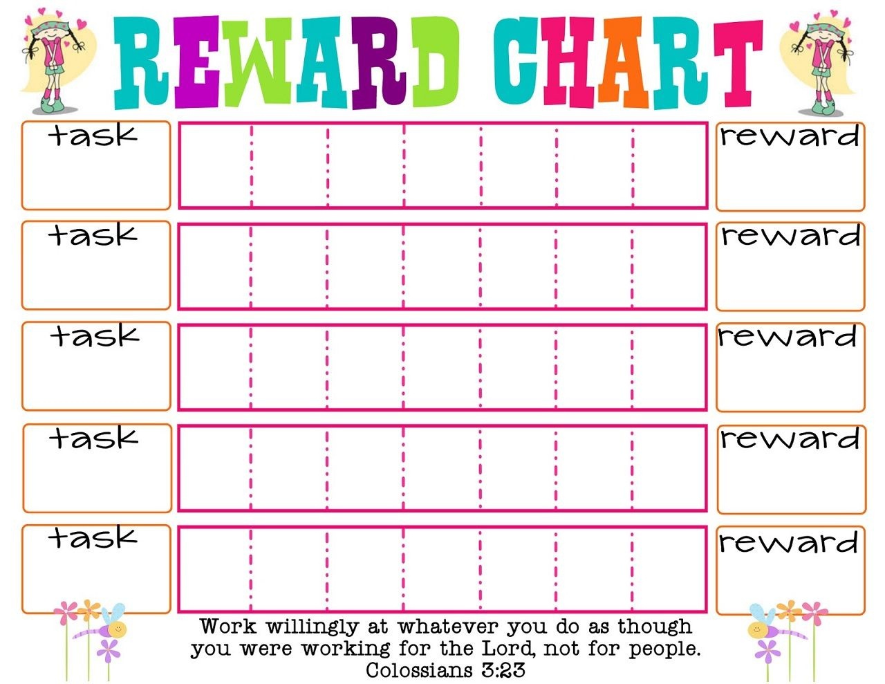 Printable Reward Chart Template | Printable Reward Charts Template - Free Printable Reward Charts For Teenagers