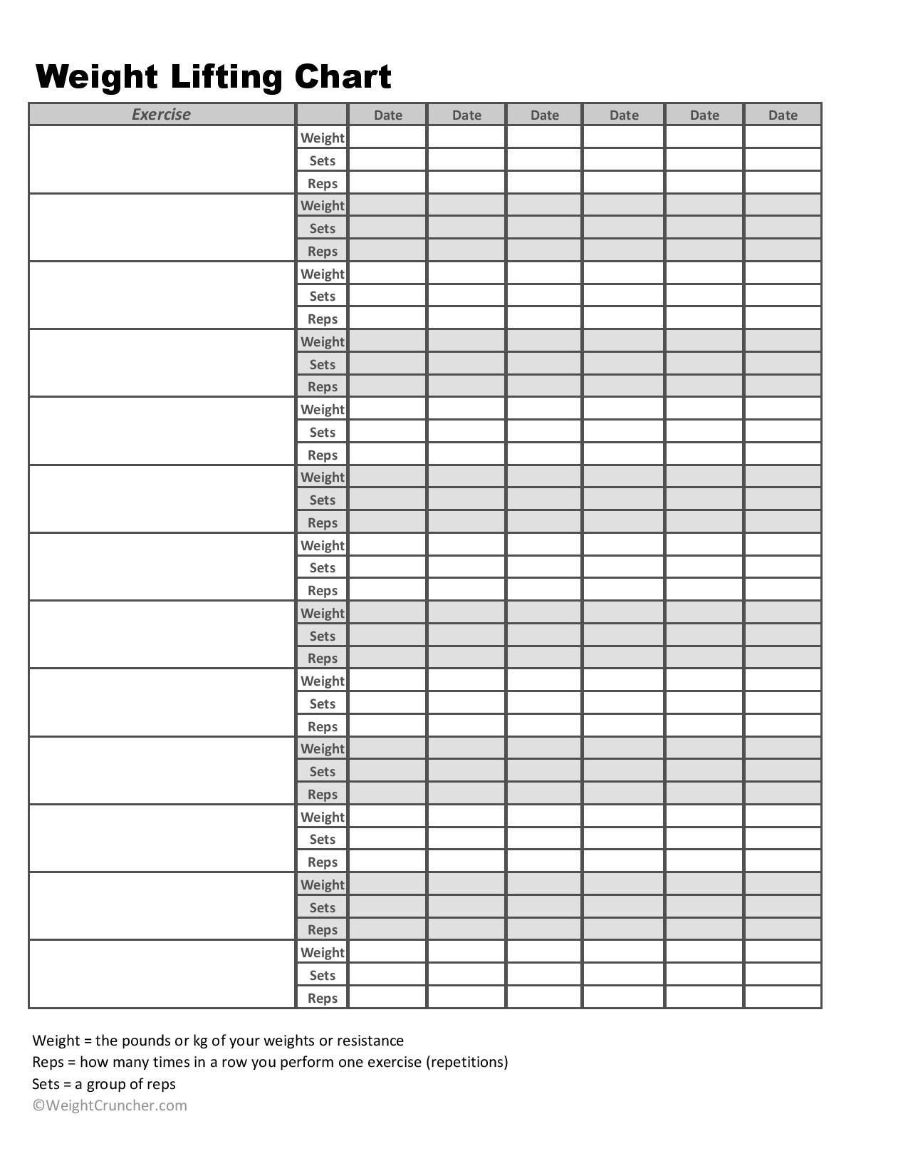 Printable Weight Lifting Chart | Shop Fresh - Free Printable Gym Workout Routines