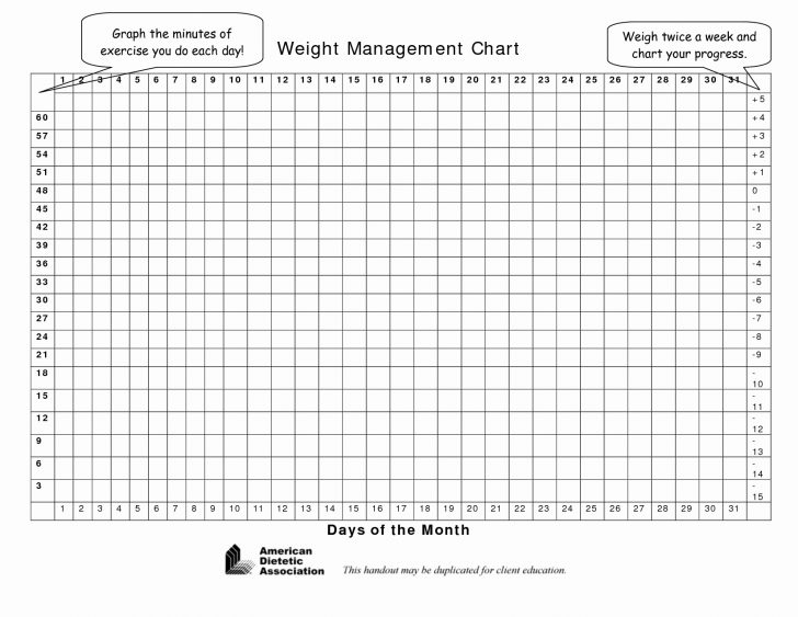 Free Printable Weight Loss Graph Chart