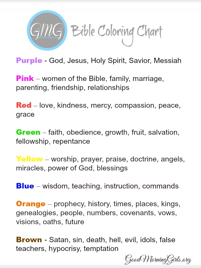 Printable Womens Bible Study Lessons Free (82+ Images In Collection - Printable Women&amp;#039;s Bible Study Lessons Free