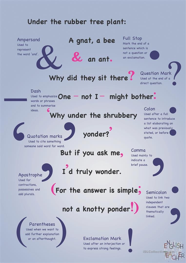Punctuation Poster Worksheet - Free Esl Printable Worksheets Made - Punctuation Posters Printable Free
