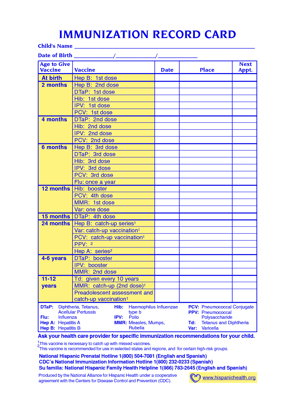 Dog Vaccination Record Template Printable Dog Vaccination Record Free