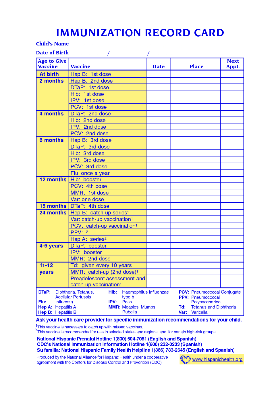 Dog Vaccination Record Template Printable Dog Vaccination Record - Free