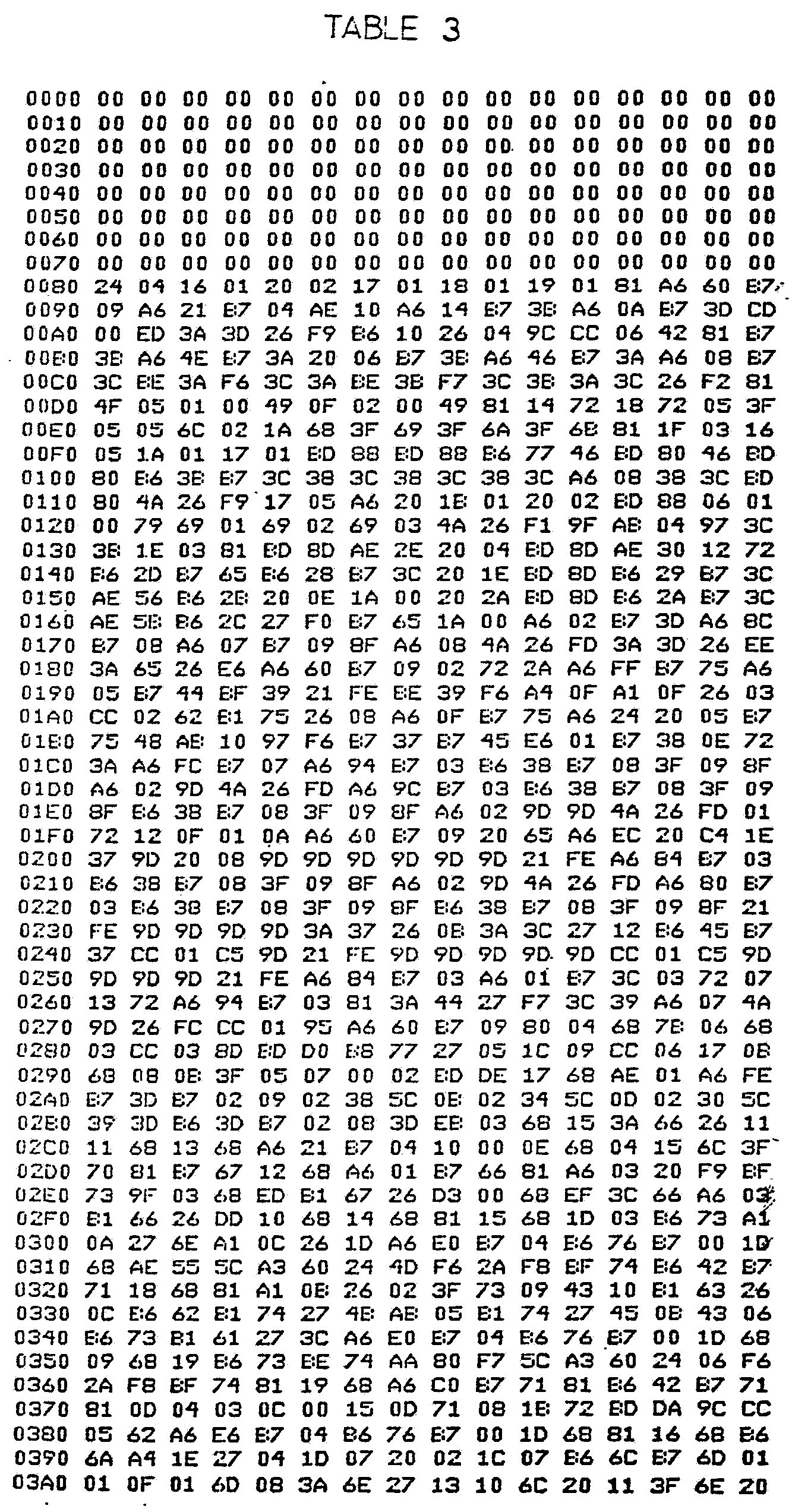 multiplication chart 0 to 100