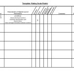 Rubric Templates | Template Rating Scale Rubric | Family And   Free Printable Blank Rubrics