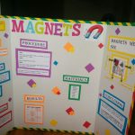 Science Fair Project On Magnets | Science Fair Ideas For   Free Printable Science Fair Project Board Labels