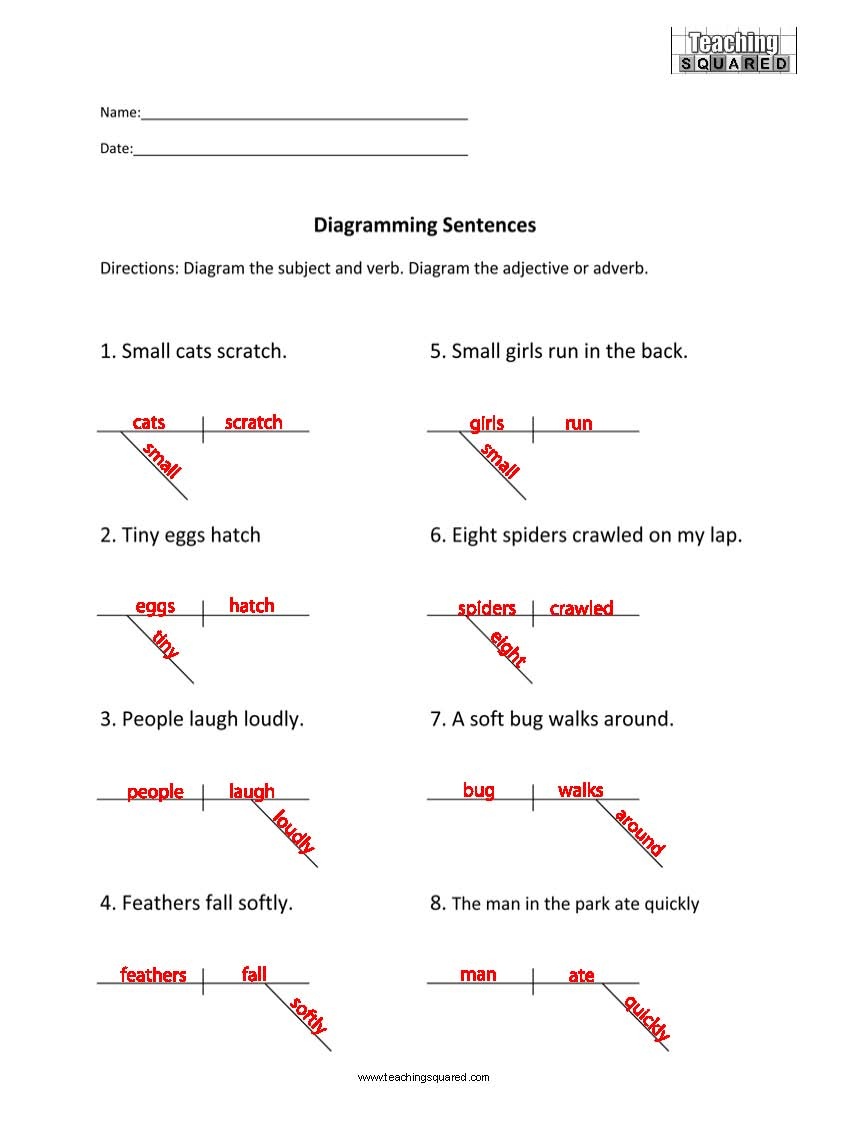 Sentence Diagramming- Modifiers - Teaching Squared - Free Printable Sentence Diagramming Worksheets