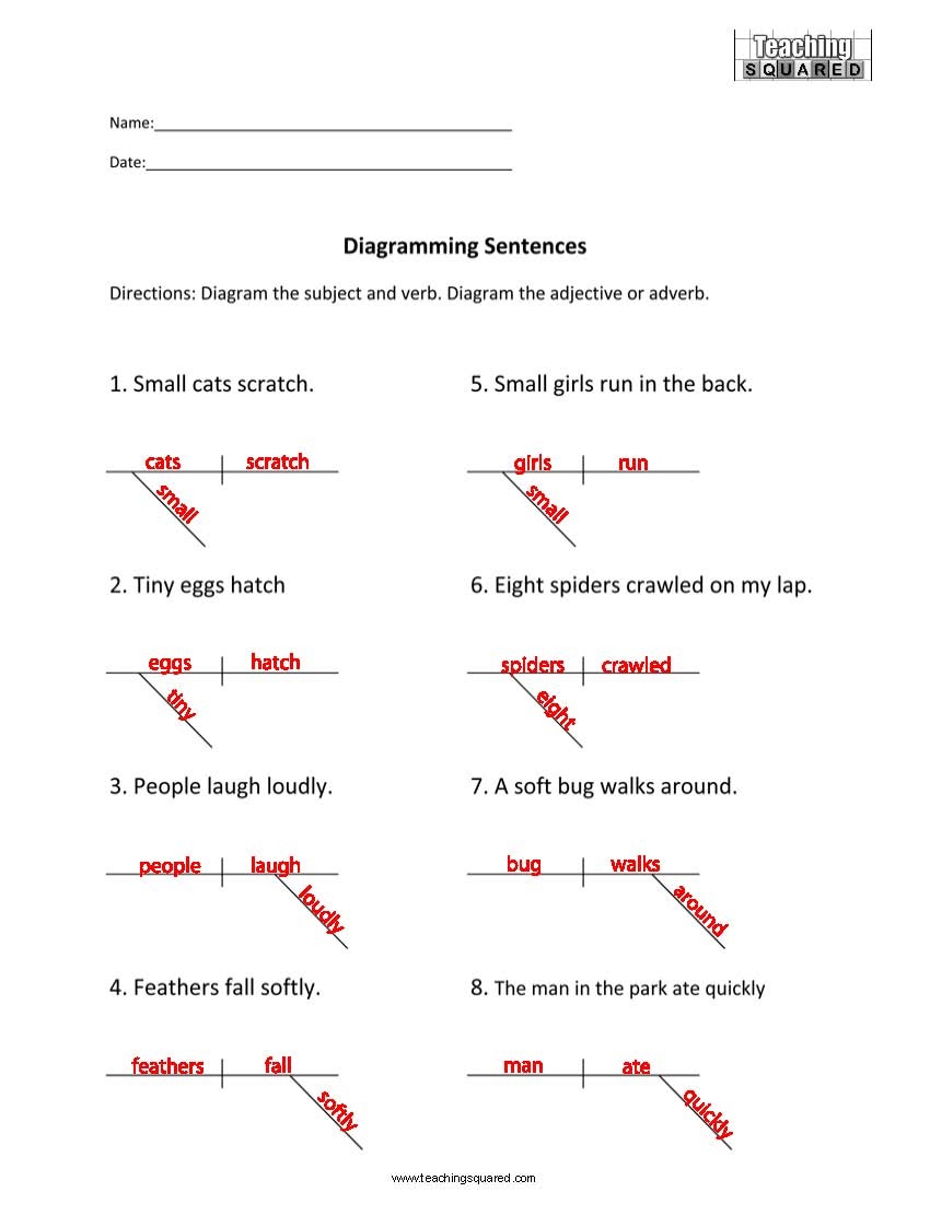 free-printable-sentence-diagramming-worksheets-printable-free