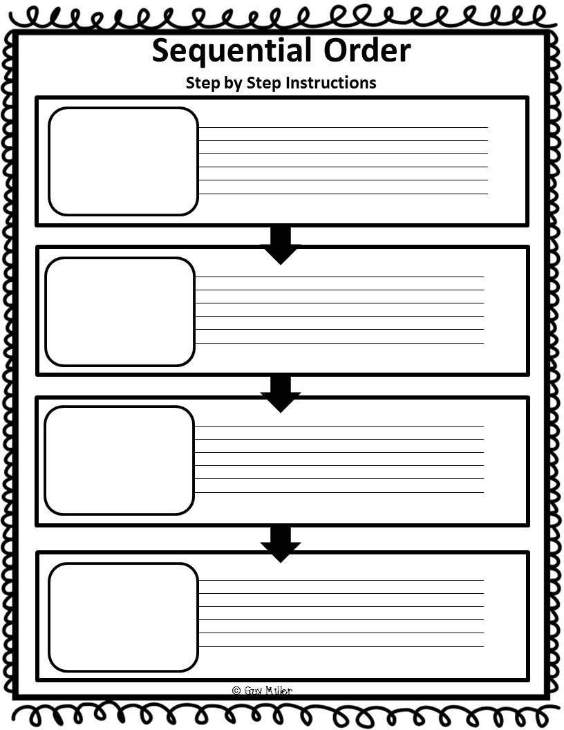 Sequence Graphic Organizer Template. The Very Busy Spider Story - Free Printable Sequence Of Events Graphic Organizer