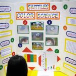 Skittles Science Fair Project Instructions | Owlcation   Free Printable Science Fair Project Board Labels