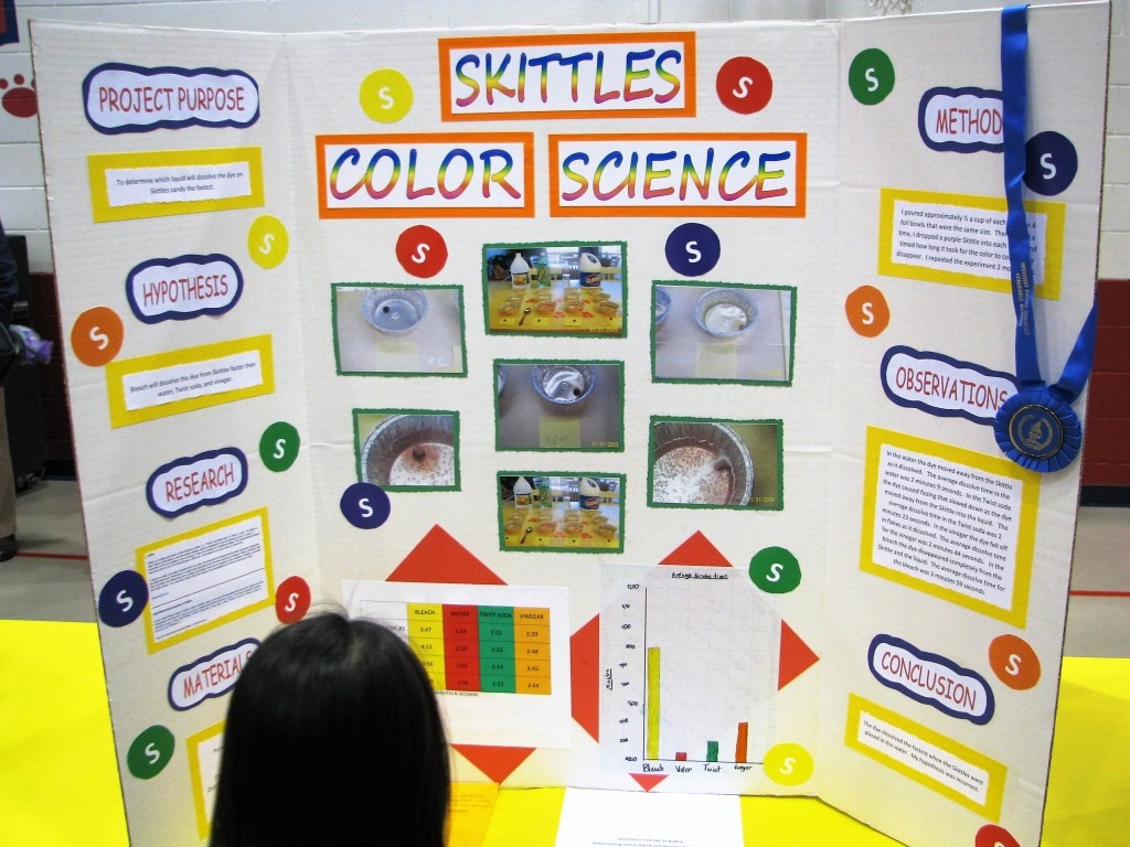 Skittles Science Fair Project Instructions | Owlcation - Free Printable Science Fair Project Board Labels