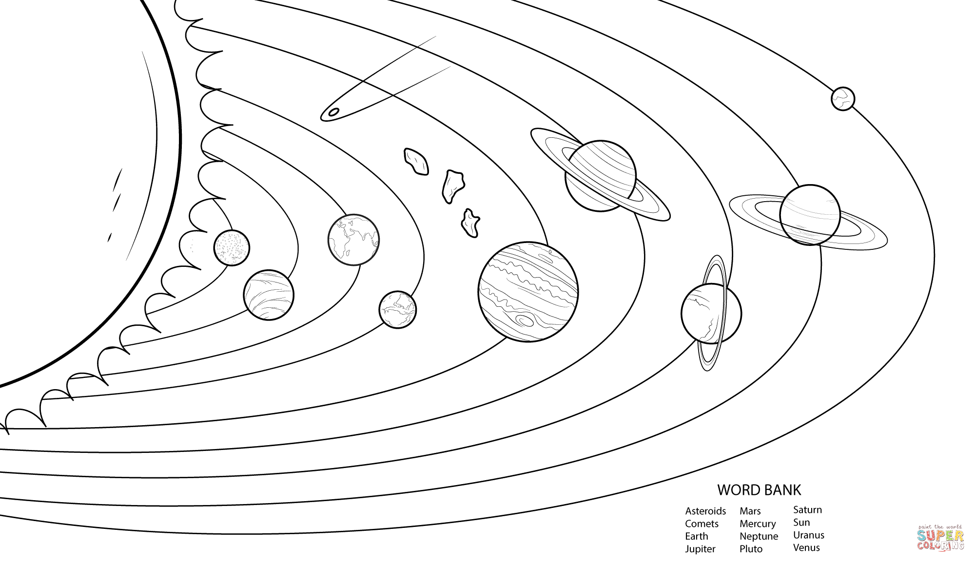 Solar System Model Worksheet Coloring Page | Free Printable Coloring - Free Printable Solar System Worksheets