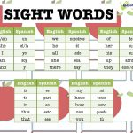 Spanish Sight Words   Spanish4Kiddos Tutoring Services   Free Printable Spanish Alphabet Worksheets