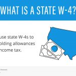 State W 4 | Detailed Withholding Formsstate Chart   Free Printable W 4 Form