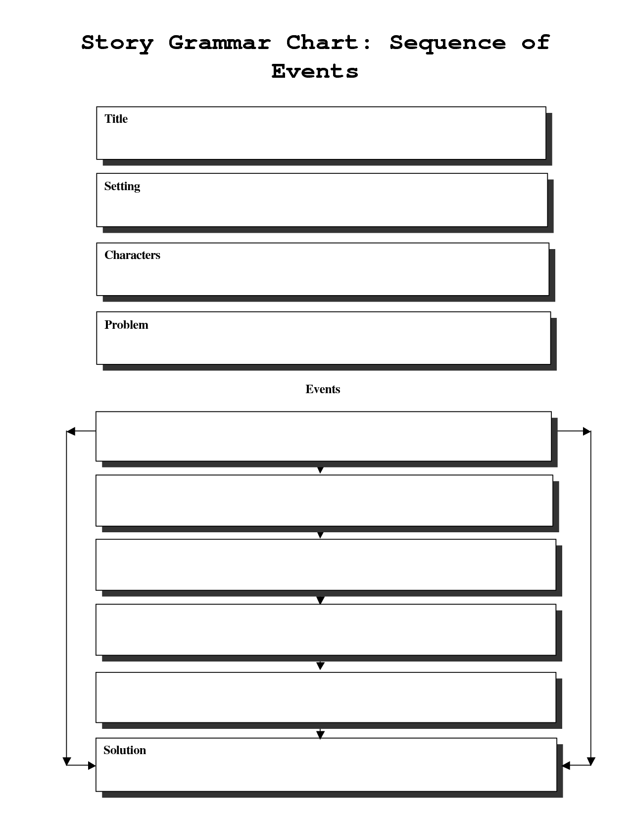 Story Sequence Chart | Story Sequence Graphic Organizer | Places To - Free Printable Sequence Of Events Graphic Organizer