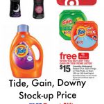 Target Laundry Detergent Deals + Tide & Downy Printable Coupons   Tide Coupons Free Printable