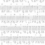 The Entertainer Flatpicking Guitar Tab: Guitarnick   Free Printable Sheet Music For The Entertainer