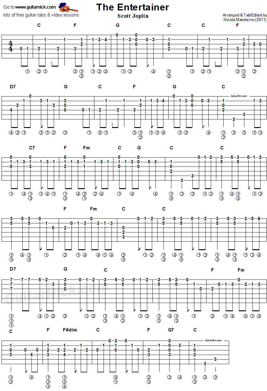 The Entertainer Flatpicking Guitar Tab: Guitarnick - Free Printable Sheet Music For The Entertainer