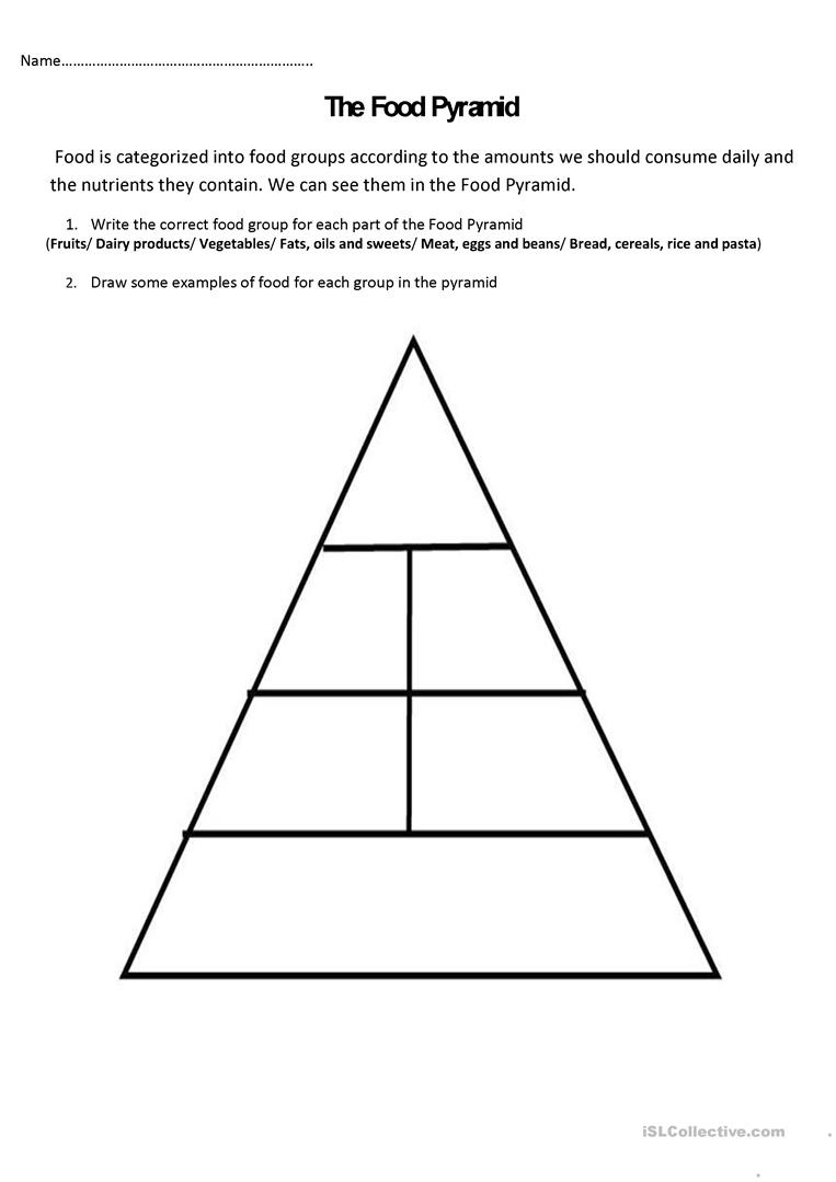 Food Pyramid Fill In Pictures And Words Food Pyramid My Plate