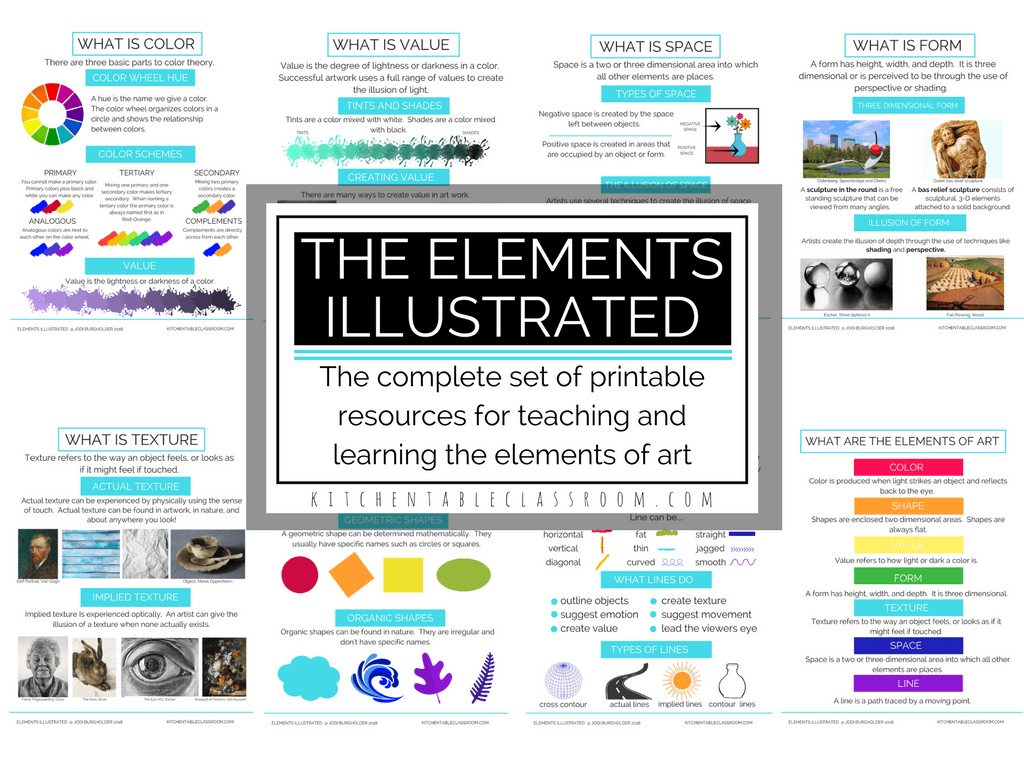 The Illustrated Elements- Elements Of Art Posters And Printable - Literacy Posters Free Printable