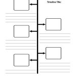 The Matchbox Diary: Social Studies | Sequence Of Events Timeline   Free Blank Timeline Template Printable