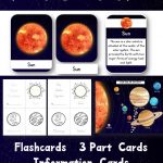The Solar System Montessori 4 Part Cards And Posters   Free Printable Solar System Flashcards